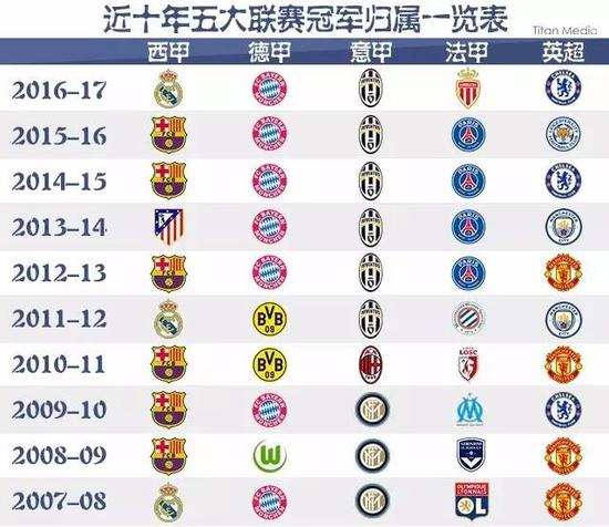 他们最终成