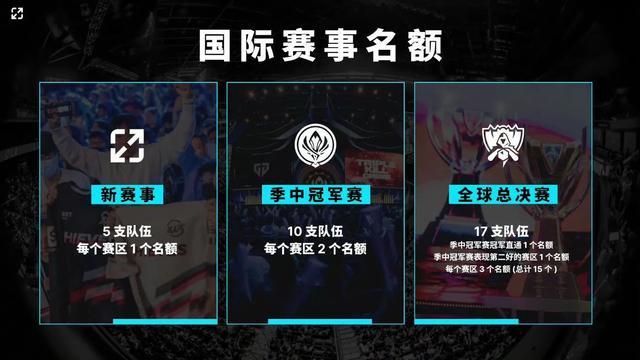 阶段使用磨